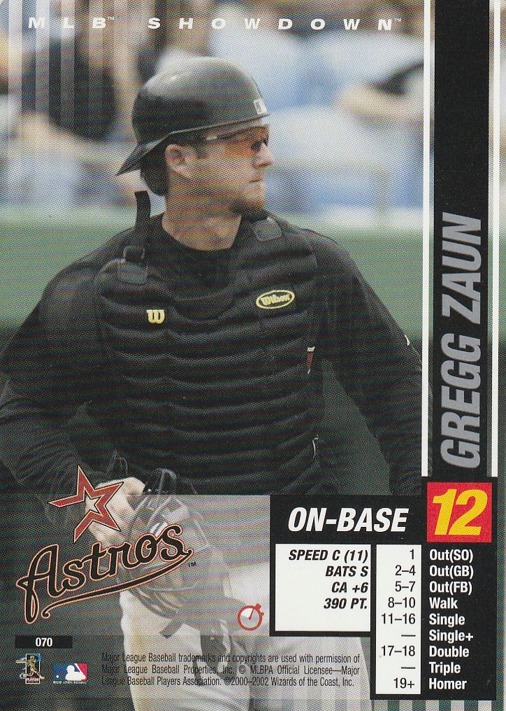 Gregg Zaun